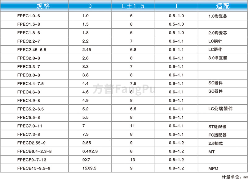 光纤产品应用-3.jpg